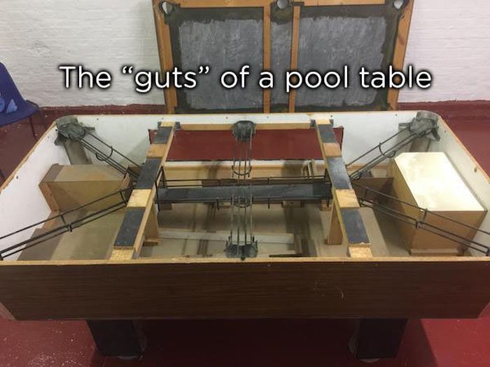 inside of a pool table - The "guts" of a pool table