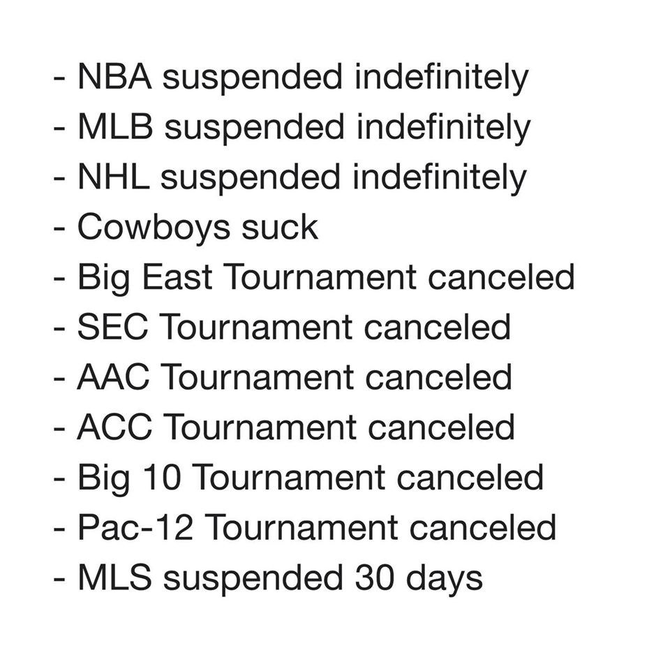 Type 2 diabetes - Nba suspended indefinitely Mlb suspended indefinitely Nhl suspended indefinitely Cowboys suck Big East Tournament canceled Sec Tournament canceled Aac Tournament canceled Acc Tournament canceled Big 10 Tournament canceled Pac12 Tournamen