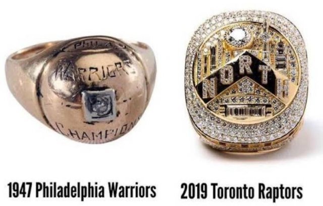 first nba championship ring - Hampia 1947 Philadelphia Warriors 2019 Toronto Raptors