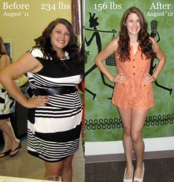 weight loss measurements before and after - Before 234 lbs 156 lbs After August '12 August 11