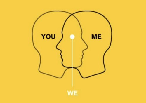 empathic communication - You Me We