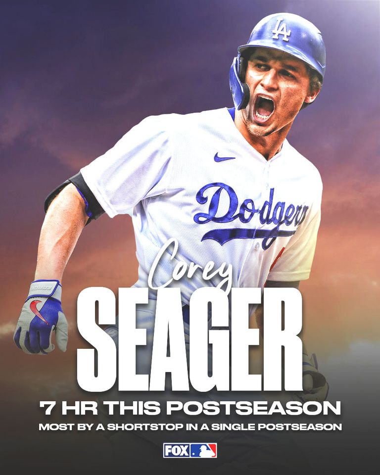 Download Corey Seager Blowing Bubblegum During Game Wallpaper