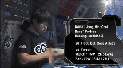 apm meme starcraft - 433 Nome Jang. MinChul Race Protos Ranking 3rd 8665 Og 2011 Gsl Oct Code A Ro32 vs. Terron Match 15W 12L53.6% Set 29W 18161,7%