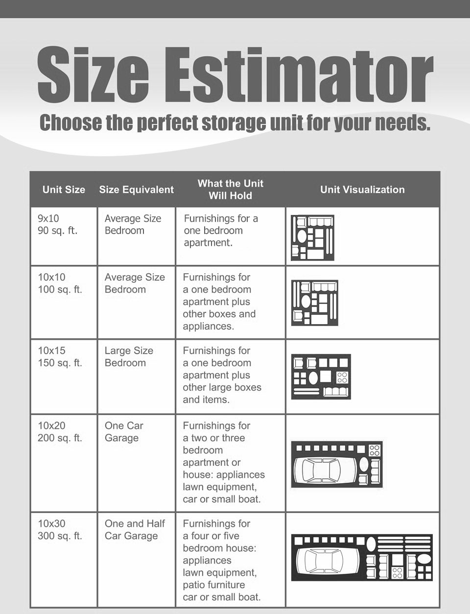 storage unit - Size Estimator Choose the perfect storage unit for your needs. Unit Size Size Equivalent What the Unit Will Hold Unit Visualization 9x10 90 sq. ft. Average Size Bedroom Ciu Furnishings for a one bedroom apartment. 10x10 100 sq. ft. Average 