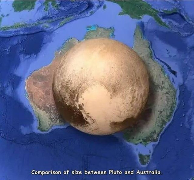 pluto vs australia - Comparison of size between Pluto and Australia.