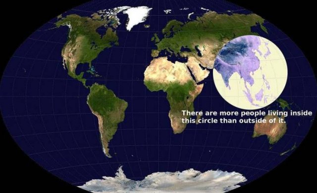 half of the world's population lives - There are more people living inside this circle than outside of it.