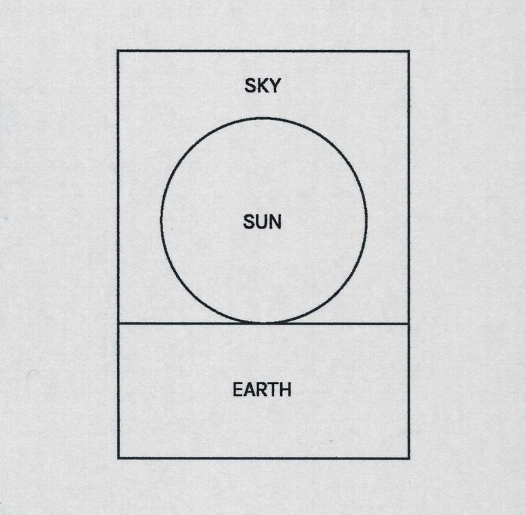 二 頭 身 イラスト - Sky Sun Earth