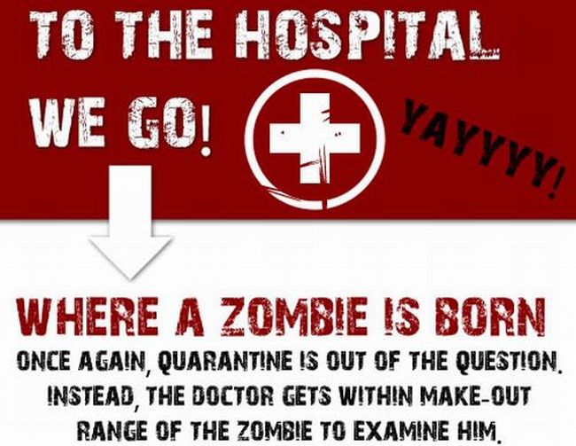 How Everything Goes to Hell During a Zombie Apocalypse