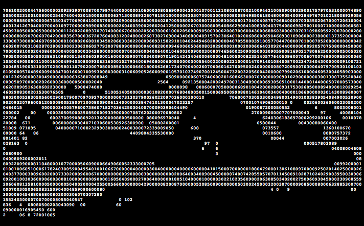 Amazing ASCII Art