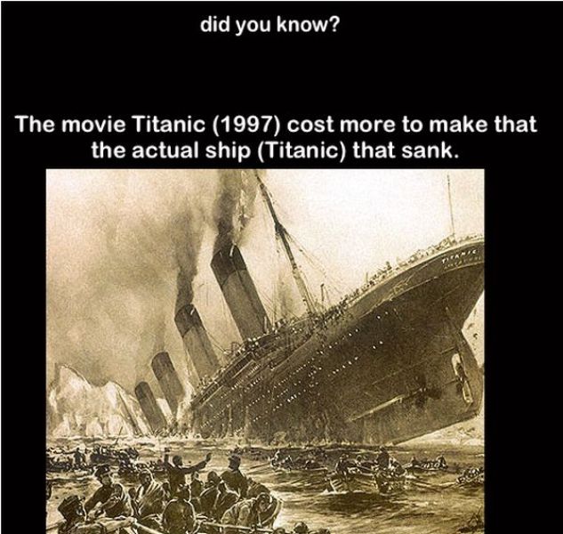29 Facts You Should Know