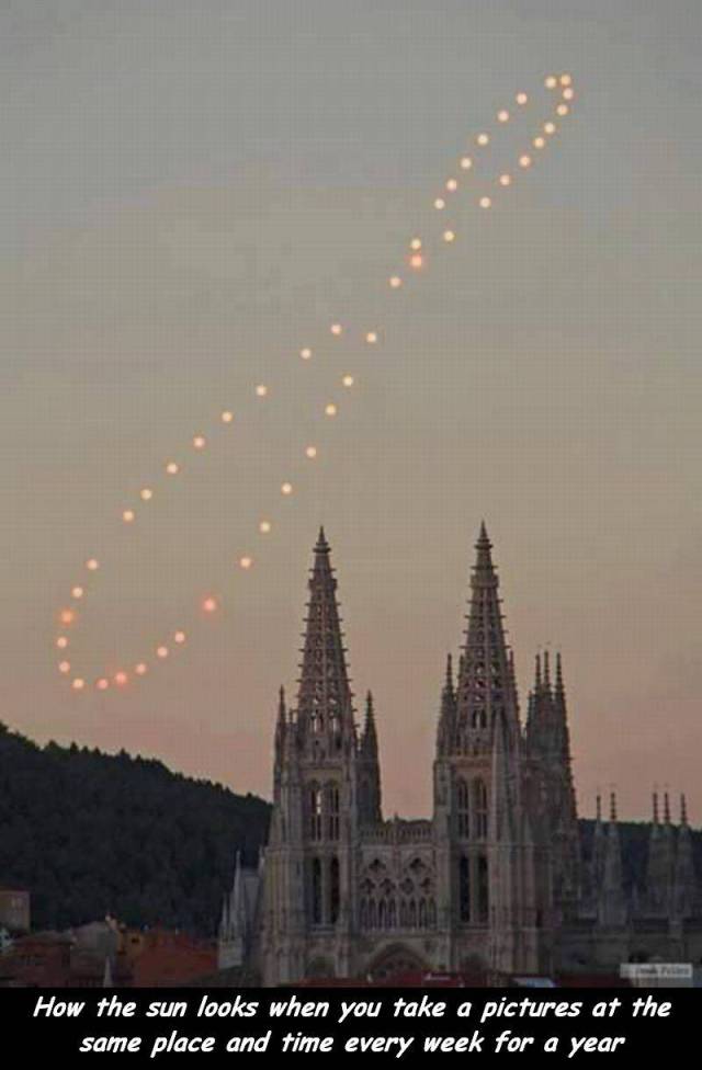 sun infinity symbol - How the sun looks when you take a pictures at the same place and time every week for a year