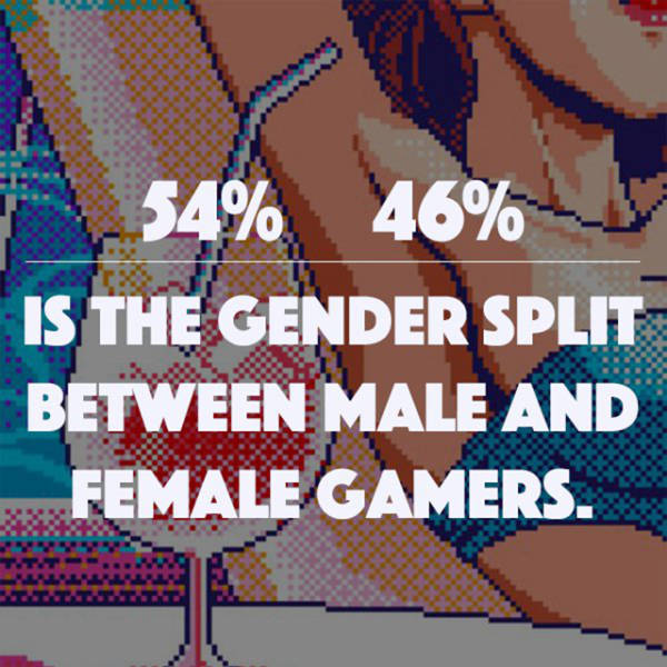 metropolitan bank and trust company - 54% 46% Is The Gender Split Between Male And Female Gamers.