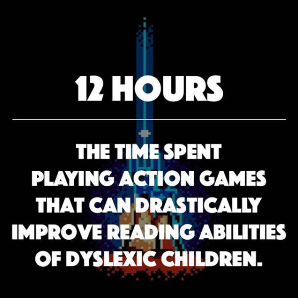 graphics - 12 Hours The Time Spent Playing Action Games That Can Drastically Improve Reading Abilities Of Dyslexic Children.