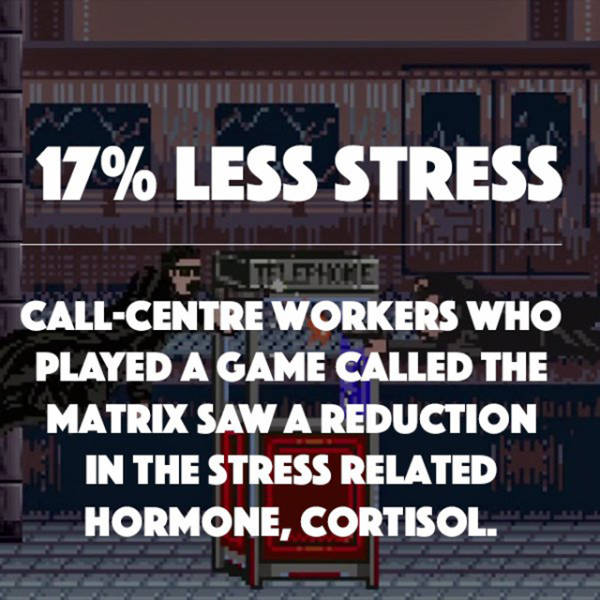 best of isaac hayes vol - 17% Less Stress Lte Home CallCentre Workers Who Played A Game Called The Matrix Saw A Reduction In The Stress Related Hormone, Cortisol. ,