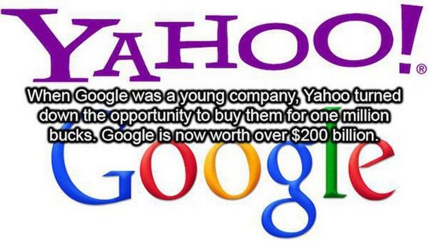 number - Yahoo! When Google was a young company, Yahoo turned down the opportunity to buy them for one million bucks. Google is now worth over $200 billion.