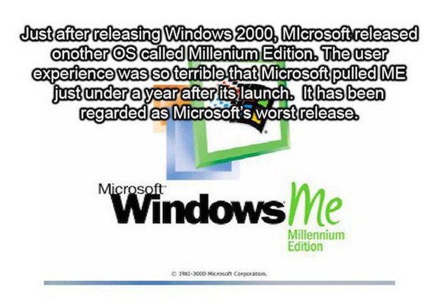 diagram - Just after releasing Windows 2000, Microsoft released another Os called Millenium Edition. The user experience was so terrible that Microsoft pulled Me just under a year after its launch. It has been regarded as Microsoft's worst release. Micros