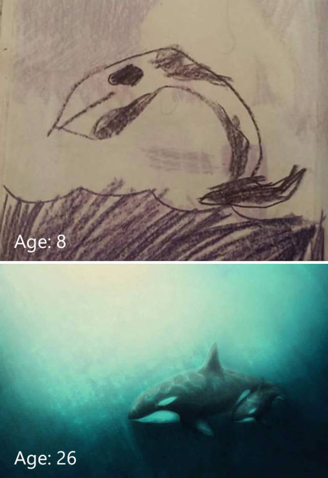 Artists' Progression Over The Years