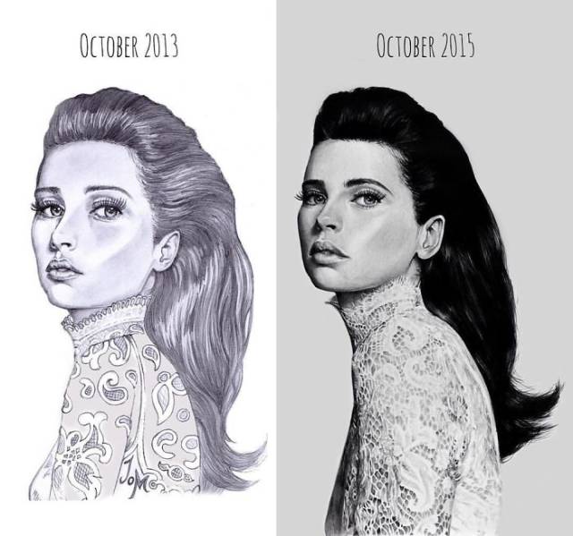 Artists' Progression Over The Years