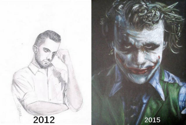 Artists' Progression Over The Years