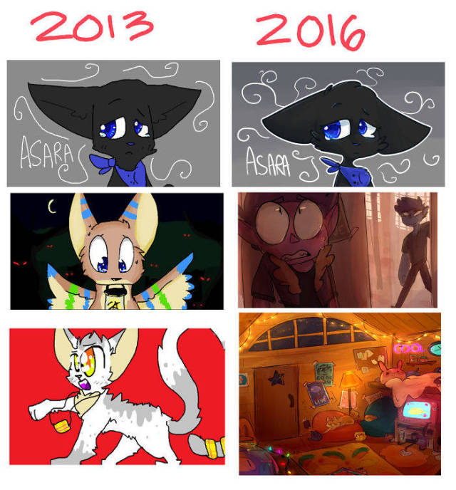 Artists' Progression Over The Years