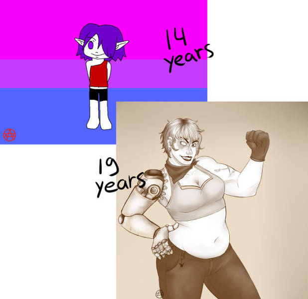 Artists' Progression Over The Years