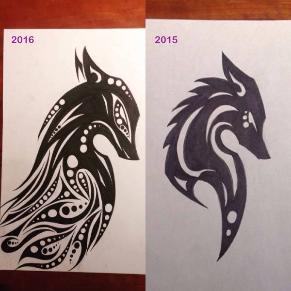 Artists' Progression Over The Years