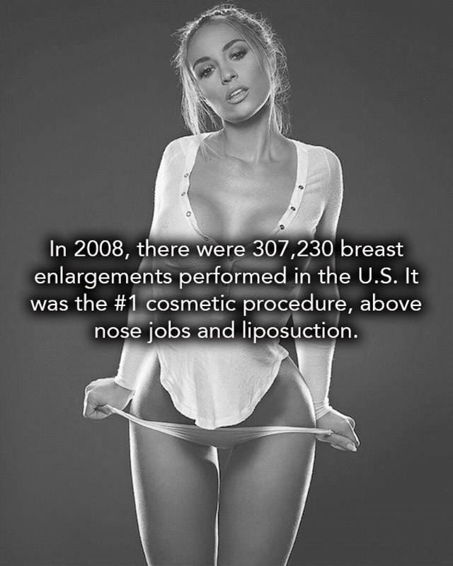 Breast - In 2008, there were 307,230 breast enlargements performed in the U.S. It was the cosmetic procedure, above nose jobs and liposuction.