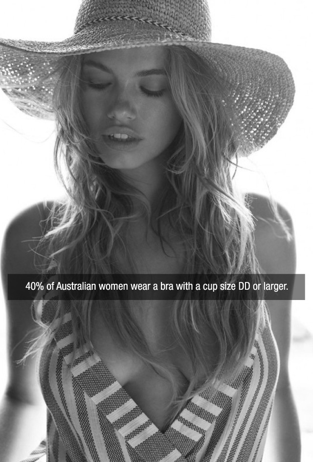 beauty - 40% of Australian women wear a bra with a cup size Dd or larger. Mu