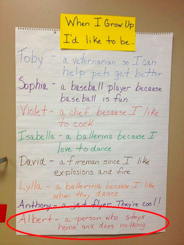 Little Kids' Hilarious Life Ambitions