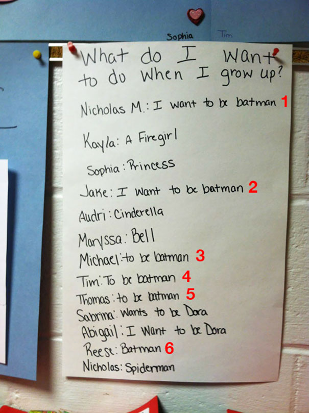 Little Kids' Hilarious Life Ambitions