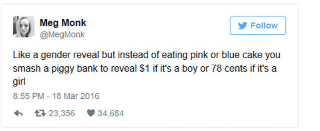 Twitter Jokes That Will Make The Ladies In Your Life Laugh