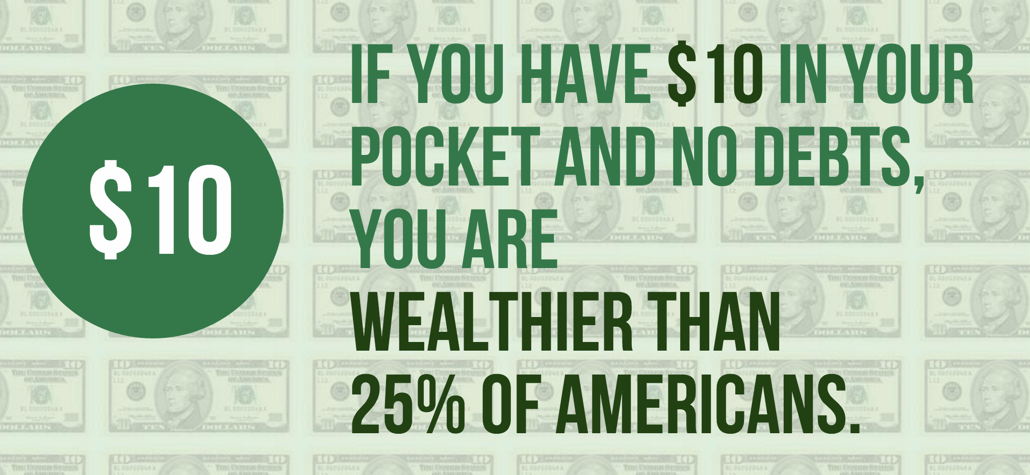 Money Facts That You Need To Know