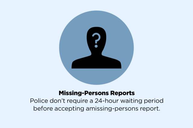 believed to be true - MissingPersons Reports Police don't require a 24hour waiting period before accepting amissingpersons report. Police dont venue en met het resting period