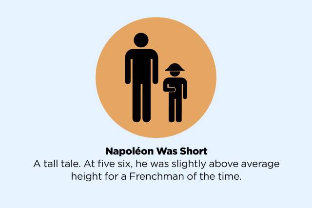 facts that are actually false - Napolon Was Short A tall tale. At five six, he was slightly above average height for a Frenchman of the time.