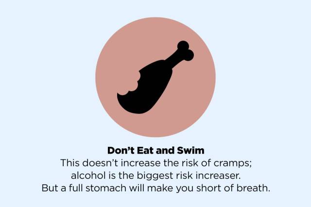graphics - Don't Eat and Swim This doesn't increase the risk of cramps; alcohol is the biggest risk increaser. But a full stomach will make you short of breath.