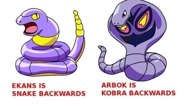 This is how Ekans got its name: