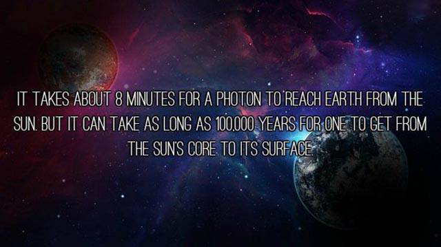 atmosphere - It Takes About 8 Minutes For A Photon To Reach Earth From The Sun. But It Can Take As Long As 100,000 Years For One To Get From The Sun'S Core To Its Surface