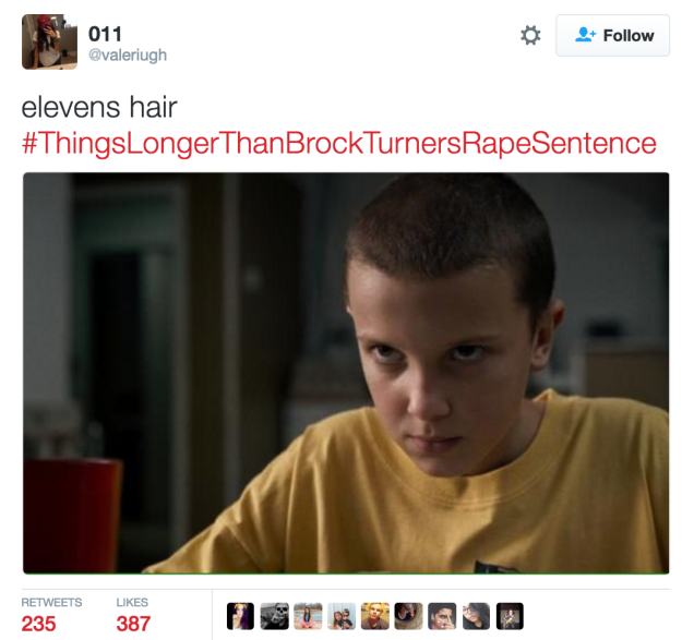 stranger things characters eleven - 011 elevens hair Sentence 235 387
