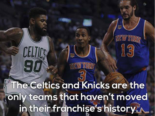 17 Awesome Facts About The NBA