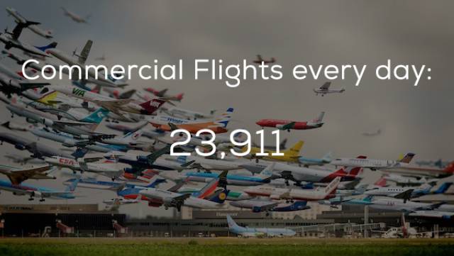 Every Piece Of Flight Data You Would Ever Care To Know