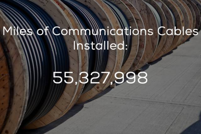 For inter-airport, as well as across various airports – dedicated lines so that airports don’t need to rely on outside telecommunications utilities.