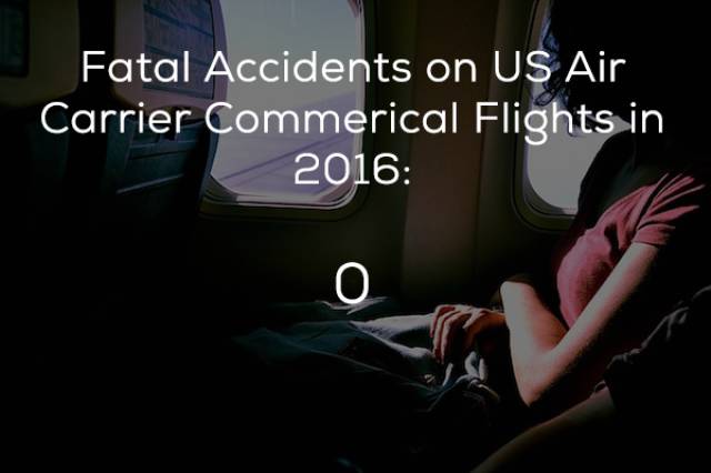 So far, it’s been 9 years and counting without a fatal accident for a US carrier.