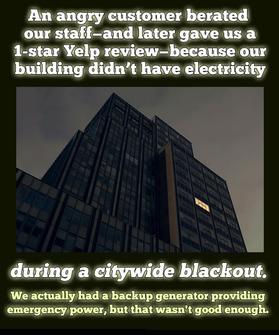 landmark - An angry customer berated our staff and later gave us a 1star Yelp reviewbecause our building didn't have electricity during a citywide blackout. We actually had a backup generator providing emergency power, but that wasn't good enough.