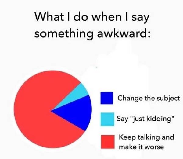 you say something awkward - What I do when I say something awkward Change the subject Say "just kidding" Keep talking and make it worse