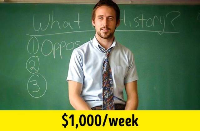 7. Ryan Gosling — Half Nelson: After the success of The Notebook (2004), which earned Gosling a lot of money, the actor suddenly agreed to star in the low-budget drama Half Nelson (2006) for some $1,000 a week. Not for nothing, as it turned out: for the role of a teacher in this film, Gosling received his first Oscar nomination.