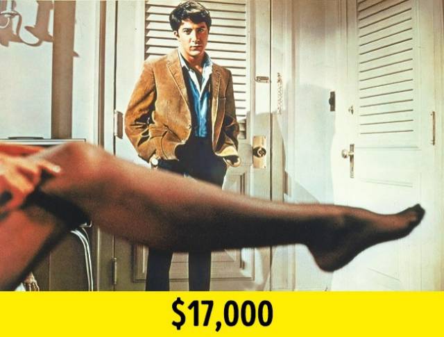 5. Dustin Hoffman — The Graduate: The Graduate (1967) is to this day considered one of the most commercially successful movies. However, Dustin Hoffman was not able to feel this success, for his pay was $17,000 — barely enough to pay off his debt. But the story of seductive Mrs. Robinson helped Hoffman’s career take off. For example, for his participation in Papillon (1973), the actor received $1.25 million.