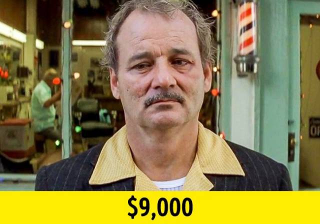 1. Bill Murray — Rushmore: Bill Murray was so eager to star in Rushmore (1998) directed by Wes Anderson, that he accepted a salary of $9,000. Murray was already very successful by then. For example, he earned $10 million for starring in Groundhog Day (1993). What is even more amazing is that Murray wrote Anderson a check for $25,000 when the studio didn’t want to sponsor a helicopter needed for filming.