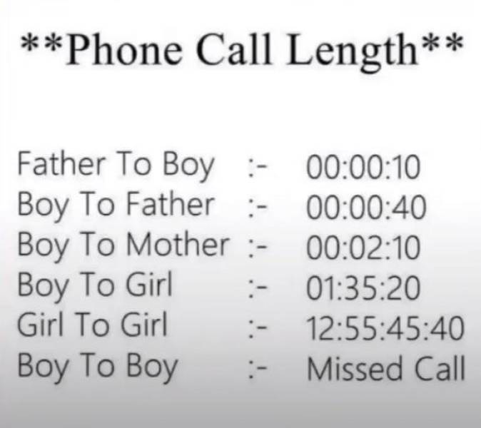 funny memes - Phone Call Length Father To Boy 10 Boy To Father 40 Boy To Mother 10 Boy To Girl 20 Girl To Girl Boy To Boy Missed Call