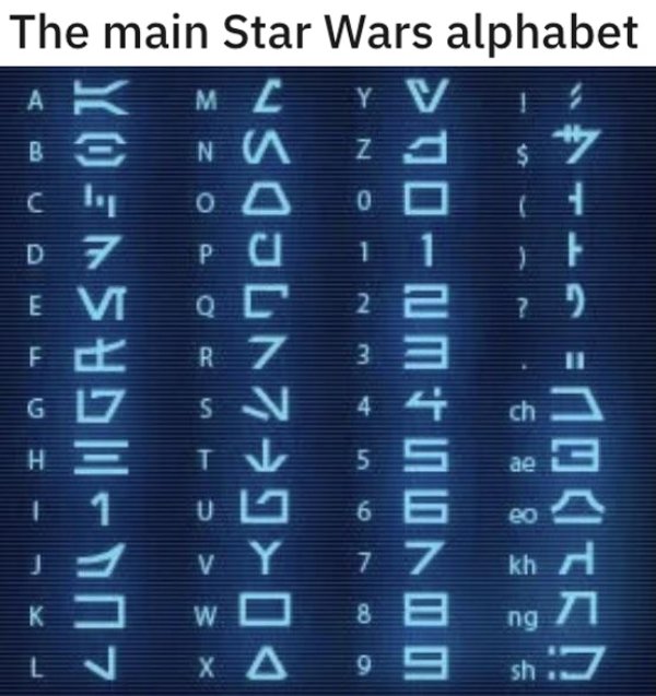 star wars alphabet - I am on 201 |||Gas x