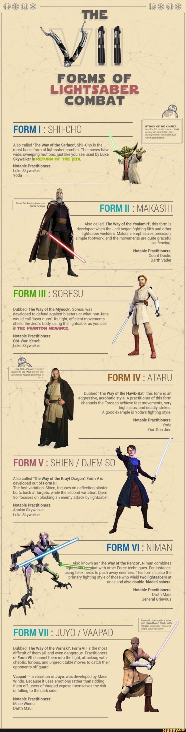 forms of lightsaber combat